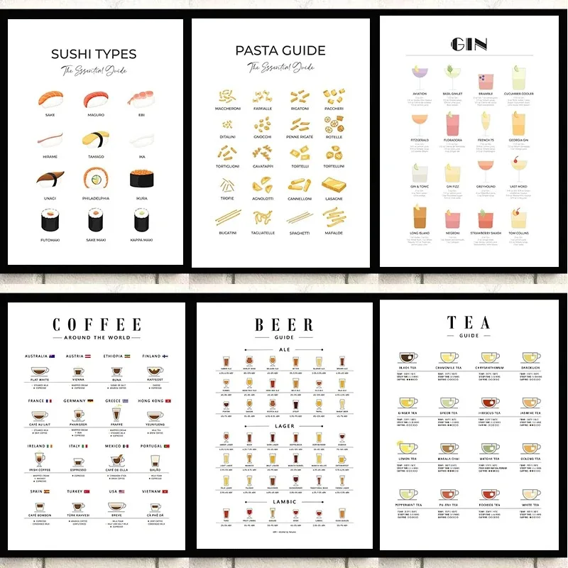 Coffee And Tea Lyrics - لوحات فنية جدارية حديثة للمطبخ، ملصقات